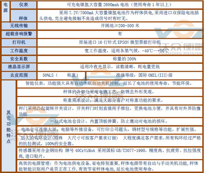 ���Q�����͵��^�����ܽ�B���߾��Ȍ�������ӵ��^�ӈDƬ��B