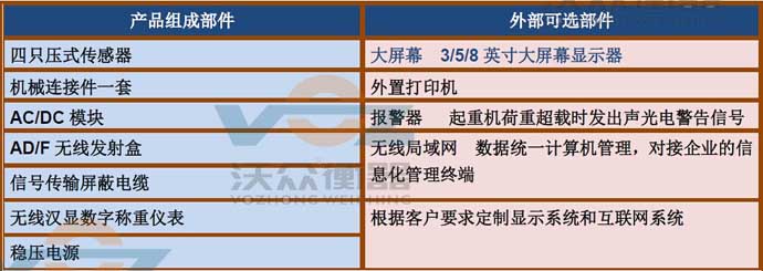 С܇ʽ��܇���������