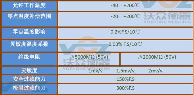 鋼包秤技術參數 鋼包秤技術參數