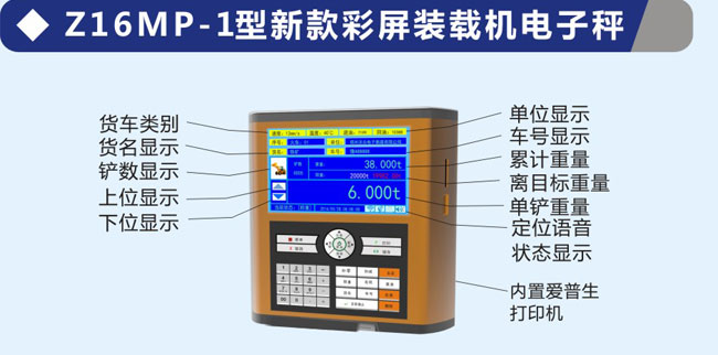 Z16MP-1���b�d�C��ӳӃx��