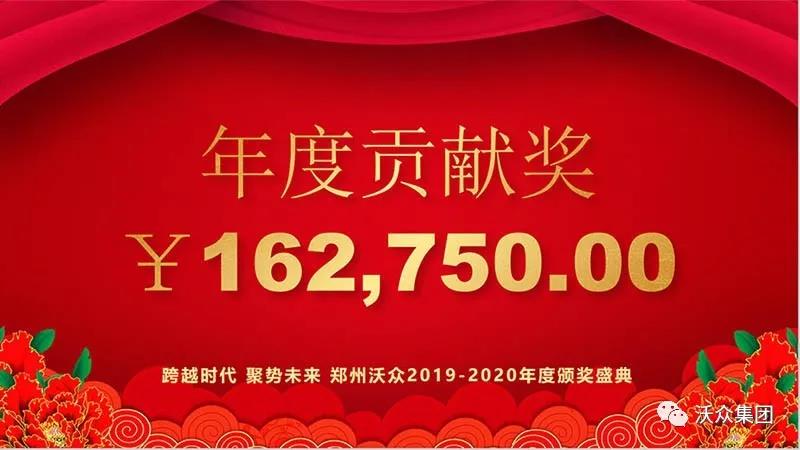 年度貢獻獎獎金 年度貢獻獎獎金