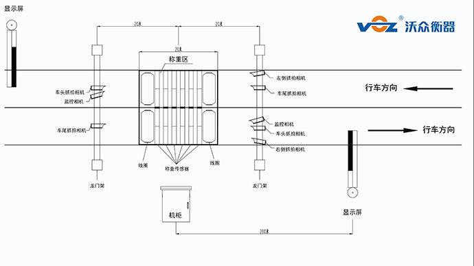 �ǬF���̷���·���d����ϵ�y2.0