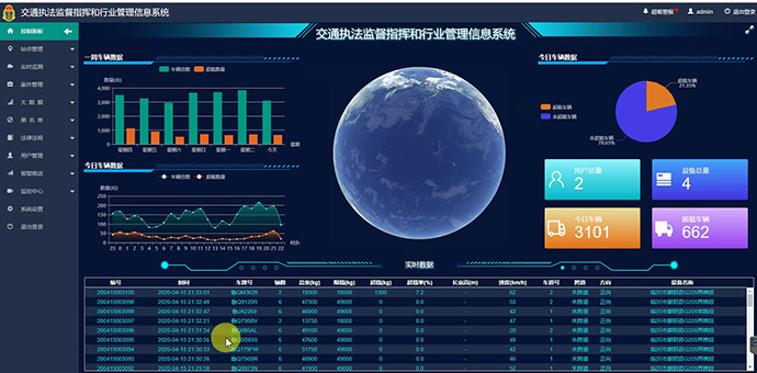 ��·���d����ϵ�y